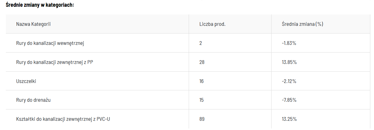 Zrzut_ekranu_2025-12-12_154223