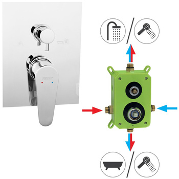 ALGEO BOX bateria podtynkowa natryskowa 2-funkcyjna, chrom