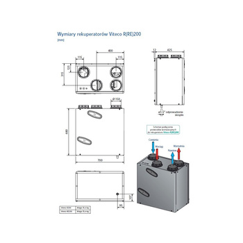 Rekuperator ściennyVITECO R200 205m3/h (150Pa)