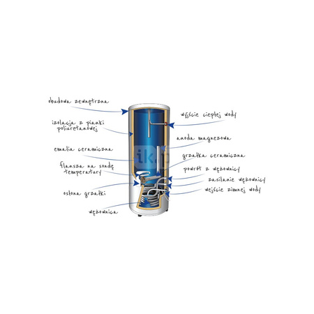 Zasobniki c.w.u. COMFORTO model stojący, 1 wężownica 200l