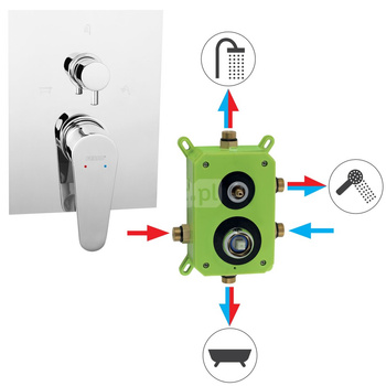 ALGEO BOX bateria podtynkowa natryskowa3-funkcyjna, chrom