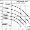 Hydrofor WILO SiBoost Smart 1 Helix VE częstotliwość 50/60 Hz, prędkość obrotowa 3500obr/min