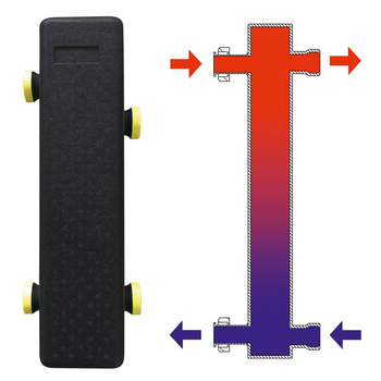 Sprzęgło hydrauliczne izolacją GZ 6/4" 4,5 m3/h