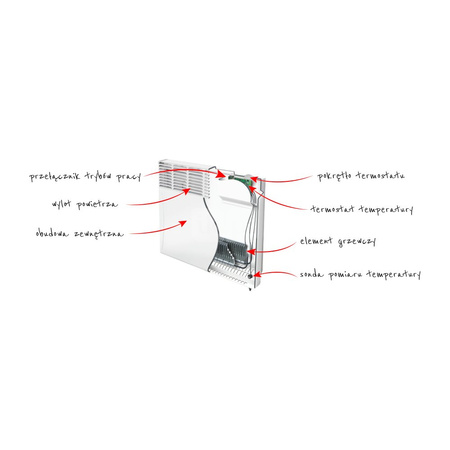 Grzejnik elektryczny F-119 konwektor elektryczny (model stojący) wyposażony w nóżki oraz przewód elektryczny zakończony wtyczką Euro 2500W