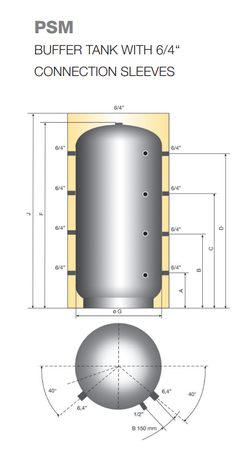 Zbiornik buforowy PSM 1500L w izolacji
