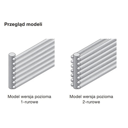 Grzejnik Zehnder Kleo KLV-150 - 8 Elem, Kolor (Code0556) White m, Typ złącza Code 5410, Konsole ścienne C5, Kolor mocowania (CodeRADC), Kolor grzejnika, Ilość zest. naściennych 4