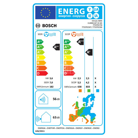 Klimatyzacja, jednostka wewnętrzna BOSCH TERMOTECHNIKA Climate 3000i Ścienny 3.5 kW