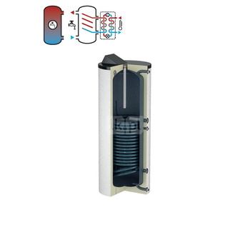 Podgrzewacz FLAMCO MEIBES DUO HLS z wężownicą 1000l Spiralny Emaliowany