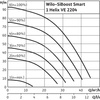 Hydrofor WILO SiBoost Smart 1 Helix VE częstotliwość 50/60 Hz, prędkość obrotowa 2900obr/min