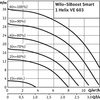 Hydrofor WILO SiBoost Smart 1 Helix VE częstotliwość 50/60 Hz, prędkość obrotowa 3500obr/min