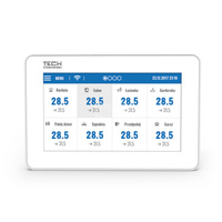 Przewodowy panel kontrolny do listwy L-9R (montaż podtynkowy, kolorowy wyświetlacz) czarny, model M-9r