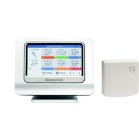 Pakiet EvoHome z bramką On/Off komunikacja on/off