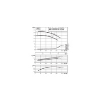 Pompa obiegowa WILO CronoLine-IL typu in-line z silnikiem znormalizowanym 50 Hz 1450obr/min