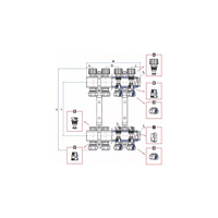 Rozdzielacz ogrzewania RUMET 70B 6 obwodowy