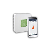 Centralka automatyki domowej TYDOM 1.0