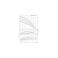 Pompa do wody Wilo-HiMulti 3-45 P/1/5/230/S1 wielostopniowa pompa wirowa w wersji samozasysającej. Wysokosprawna hydraulika, niskie zużycie prądu i niezwykle zwarta konstrukcja dzięki optymalizacji silnika, cicha praca, 1~230V