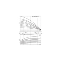 Wysokociśnieniowa pionowa pompa do wody Wilo-MVIL 307-16/E/1-230-50-2
