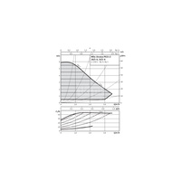 Pompa obiegowa WILO Stratos PICO-Z-20/1-6 wbudowana 1x230V 50/60 Hz