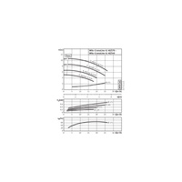 Pompa obiegowa WILO CronoLine-IL typu in-line z silnikiem znormalizowanym 50 Hz 1450obr/min