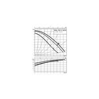 Pompa obiegowa WILO TOP-Z 30/10 EM PN16 RG wbudowana , 2900 obr/min1x230V 50 Hz