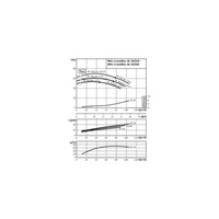 Pompa obiegowa Wilo-CronoBloc BL 50/210-18,5/2-IE3 dławnicowa o konstrukcji blokowej z przyłączem kołnierzowym. Wszechstronne zastosowanie. Powłoka kataforetyczna wszystkich elementów żeliwnych zapewnia wysoką odporność na korozję i trwałość.