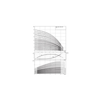 Wysokociśnieniowa pompa do wody Wilo-Helix V 621-2/25/V/KS/400-50