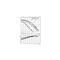 Pompa obiegowa WILO TOP-Z 40/7 EM PN6/10 RG wbudowana , 2900 obr/min1x230V 50 Hz